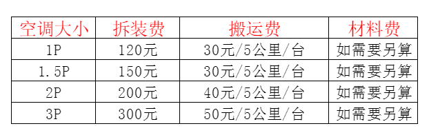 鄂伦春空调移机及费用电话在哪里找